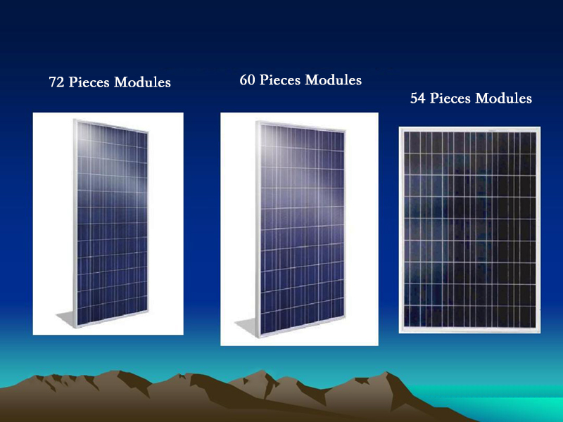 How to Choose Solar PV Panel Size